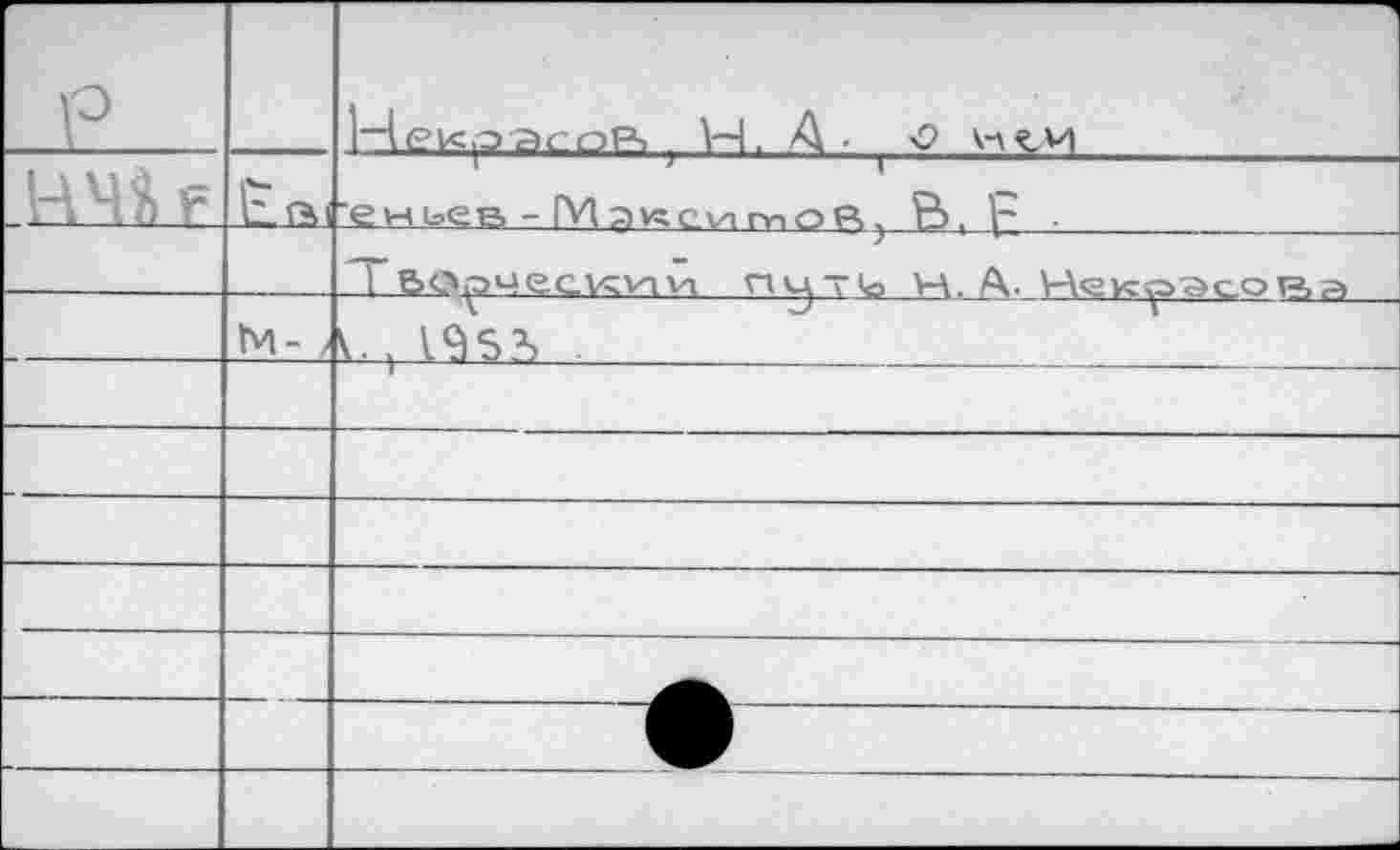 ﻿P		1 Некрасов, H, A - , О н<и	 'eni=ea - M^wcwmoR, ft, p .
		1 ьорческии пить M. А. Некрасов
—	Ni- /	19S?> .	
		
		
—		• —-